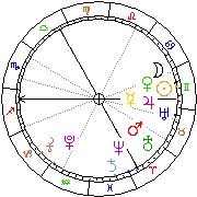 Horoskop Zegar astrologiczny 
2024-05-11 g.04:42:20 
Europa/Warszawa