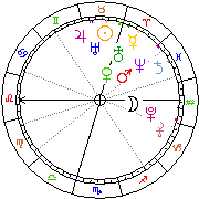 Horoskop Zegar astrologiczny 
2022-12-05 g.21:31:15 
Europa/Warszawa