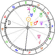 Horoskop Zegar astrologiczny 
2024-04-25 g.19:07:15 
Europa/Warszawa