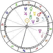 Horoskop Zegar astrologiczny 
2022-12-05 g.22:16:02 
Europa/Warszawa