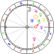 Horoskop Zegar astrologiczny 
2024-03-29 g.12:04:46 
Europa/Warszawa