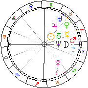 Horoskop Zegar astrologiczny 
2023-06-10 g.18:25:08 
Europa/Warszawa