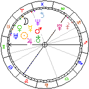 Horoskop Zegar astrologiczny 
2022-08-13 g.20:05:48 
Europa/Warszawa