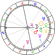 Horoskop Zegar astrologiczny 
2023-09-22 g.23:36:33 
Europa/Warszawa