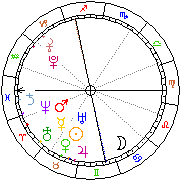 Horoskop Zegar astrologiczny 
2024-04-18 g.03:53:36 
Europa/Warszawa