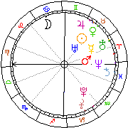 Horoskop Zegar astrologiczny 
2024-04-27 g.11:57:24 
Europa/Warszawa