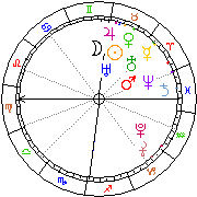 Horoskop Zegar astrologiczny 
2023-03-27 g.02:54:21 
Europa/Warszawa