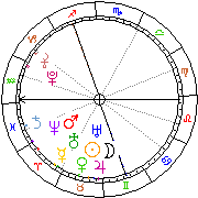 Horoskop Zegar astrologiczny 
2024-02-25 g.05:36:48 
Europa/Warszawa