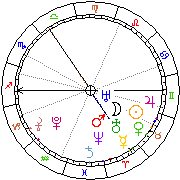 Horoskop Zegar astrologiczny 
2024-02-25 g.05:56:59 
Europa/Warszawa