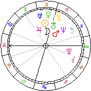 Horoskop Zegar astrologiczny 
2024-02-25 g.05:18:45 
Europa/Warszawa