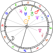 Horoskop Zegar astrologiczny 
2024-04-27 g.23:35:51 
Europa/Warszawa