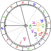 Horoskop Zegar astrologiczny 
2022-12-05 g.22:45:43 
Europa/Warszawa