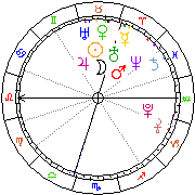 Horoskop Zegar astrologiczny 
2022-05-20 g.19:20:44 
Europa/Warszawa