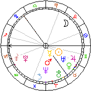 Horoskop Zegar astrologiczny 
2024-04-25 g.09:25:06 
Europa/Warszawa