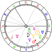 Horoskop Zegar astrologiczny 
2024-02-25 g.12:33:48 
Europa/Warszawa
