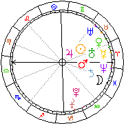 Horoskop Zegar astrologiczny 
2022-07-01 g.04:02:30 
Europa/Warszawa