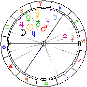 Horoskop Zegar astrologiczny 
2023-09-22 g.22:39:20 
Europa/Warszawa