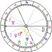 Horoskop Zegar astrologiczny 
2024-04-24 g.09:44:32 
Europa/Warszawa