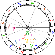 Horoskop Zegar astrologiczny 
2022-07-01 g.03:21:32 
Europa/Warszawa