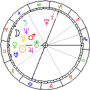 Horoskop Zegar astrologiczny 
2022-05-24 g.08:44:40 
Europa/Warszawa