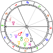 Horoskop Zegar astrologiczny 
2022-05-24 g.07:11:48 
Europa/Warszawa