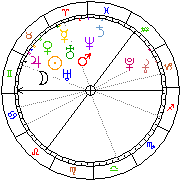 Horoskop Zegar astrologiczny 
2022-12-05 g.23:34:54 
Europa/Warszawa
