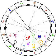 Horoskop Zegar astrologiczny 
2022-12-05 g.22:23:33 
Europa/Warszawa