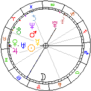 Horoskop Zegar astrologiczny 
2024-04-25 g.23:28:14 
Europa/Warszawa