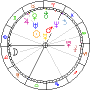 Horoskop Zegar astrologiczny 
2024-04-24 g.12:50:43 
Europa/Warszawa