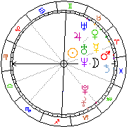 Horoskop Zegar astrologiczny 
2022-06-26 g.10:59:42 
Europa/Warszawa