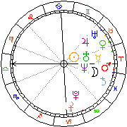 Horoskop Zegar astrologiczny 
2023-03-27 g.01:56:54 
Europa/Warszawa
