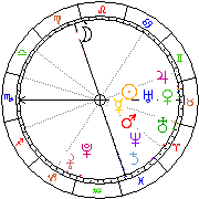 Horoskop Zegar astrologiczny 
2024-04-26 g.06:47:58 
Europa/Warszawa