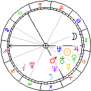 Horoskop Zegar astrologiczny 
2024-03-29 g.05:37:39 
Europa/Warszawa