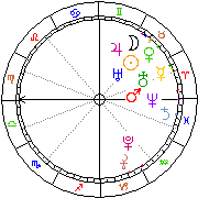 Horoskop Zegar astrologiczny 
2022-08-13 g.19:42:39 
Europa/Warszawa