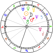 Horoskop Zegar astrologiczny 
2022-08-13 g.21:07:49 
Europa/Warszawa