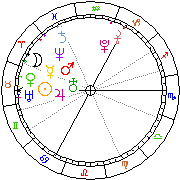 Horoskop Zegar astrologiczny 
2022-06-26 g.10:02:04 
Europa/Warszawa