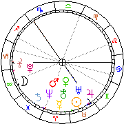 Horoskop Zegar astrologiczny 
2022-12-05 g.22:13:33 
Europa/Warszawa