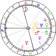 Horoskop Zegar astrologiczny 
2024-04-25 g.04:53:07 
Europa/Warszawa