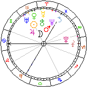 Horoskop Zegar astrologiczny 
2022-07-01 g.03:24:13 
Europa/Warszawa
