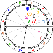 Horoskop Zegar astrologiczny 
2022-12-05 g.21:59:26 
Europa/Warszawa