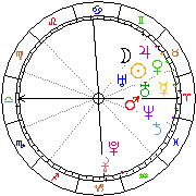 Horoskop Zegar astrologiczny 
2023-09-22 g.21:13:31 
Europa/Warszawa