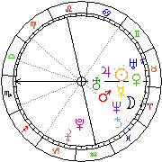 Horoskop Zegar astrologiczny 
2023-09-22 g.21:14:15 
Europa/Warszawa