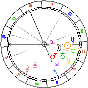 Horoskop Zegar astrologiczny 
2024-02-25 g.05:14:49 
Europa/Warszawa