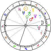 Horoskop Zegar astrologiczny 
2022-12-05 g.23:19:41 
Europa/Warszawa