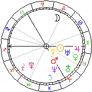 Horoskop Zegar astrologiczny 
2024-04-25 g.09:34:29 
Europa/Warszawa