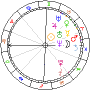 Horoskop Zegar astrologiczny 
2022-08-13 g.21:23:36 
Europa/Warszawa