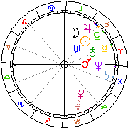 Horoskop Zegar astrologiczny 
2022-08-13 g.21:00:01 
Europa/Warszawa