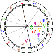 Horoskop Zegar astrologiczny 
2022-05-24 g.06:53:43 
Europa/Warszawa