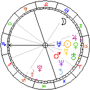 Horoskop Zegar astrologiczny 
2024-04-16 g.17:32:19 
Europa/Warszawa