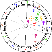 Horoskop Zegar astrologiczny 
2024-02-25 g.06:12:39 
Europa/Warszawa